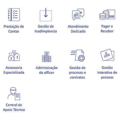 Administração de Condomínios